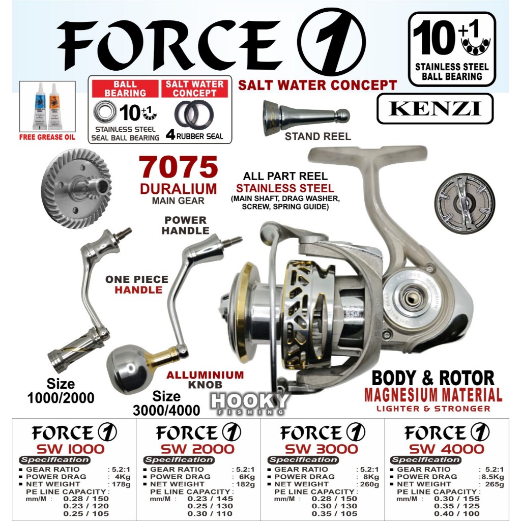 REEL KENZI FORCE 1 SW 1000 | 2000 | 3000 | 4000