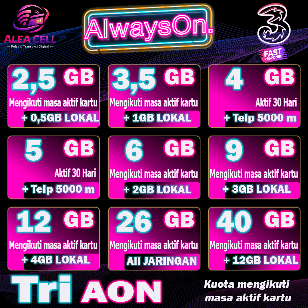 Paket Data  Internet Tri Three AON, Kuota Nasional dan Bonus Lokal