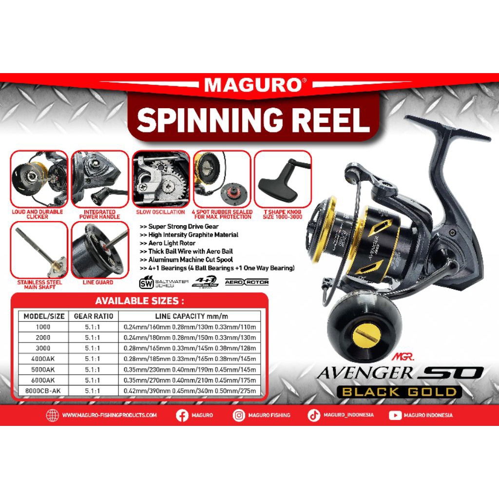 Reel Maguro Avenger SD 1000 -  8000 power handle