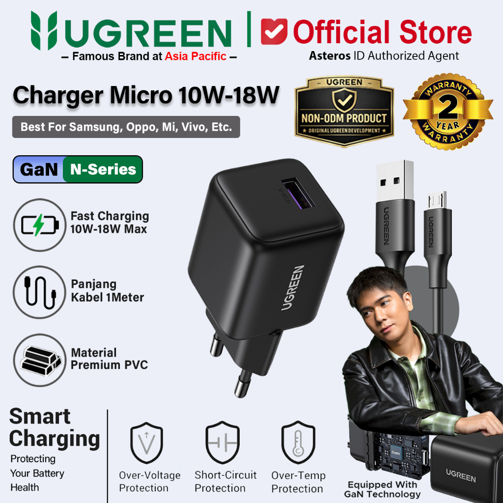 UGREEN Charger Micro USB For Samsung, Mi, Oppo Fast Charging 10w 15w - 18w
