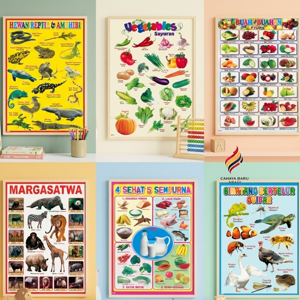 POSTER EDUKASI ANAK BELAJAR BUAH SAYUR DAN HEWAN TERLENGKAP/PAKET POSTER BELAJAR MURAH