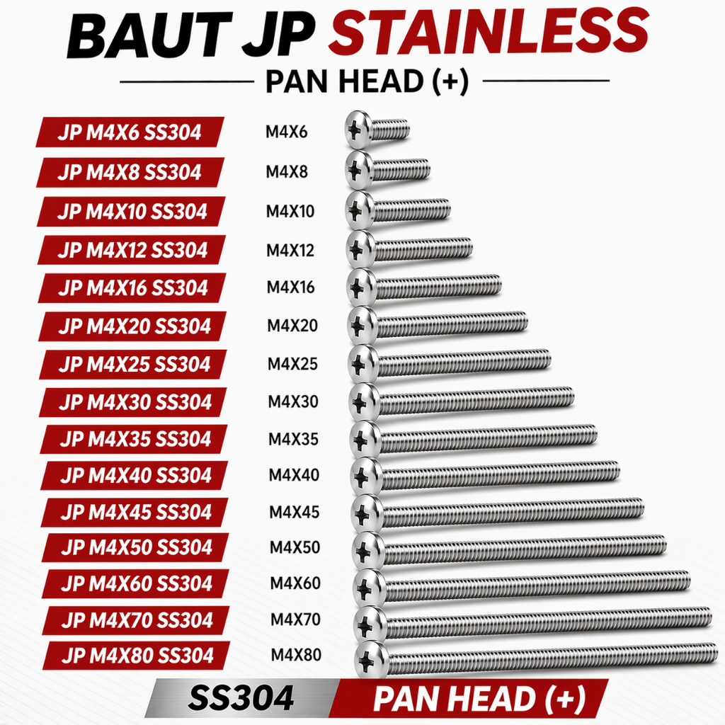 Baut JP M4X8 Machine Screw M4 X 8 Pan Head 4X8 Baut Obeng + Kepala Bulat Stainless SS304