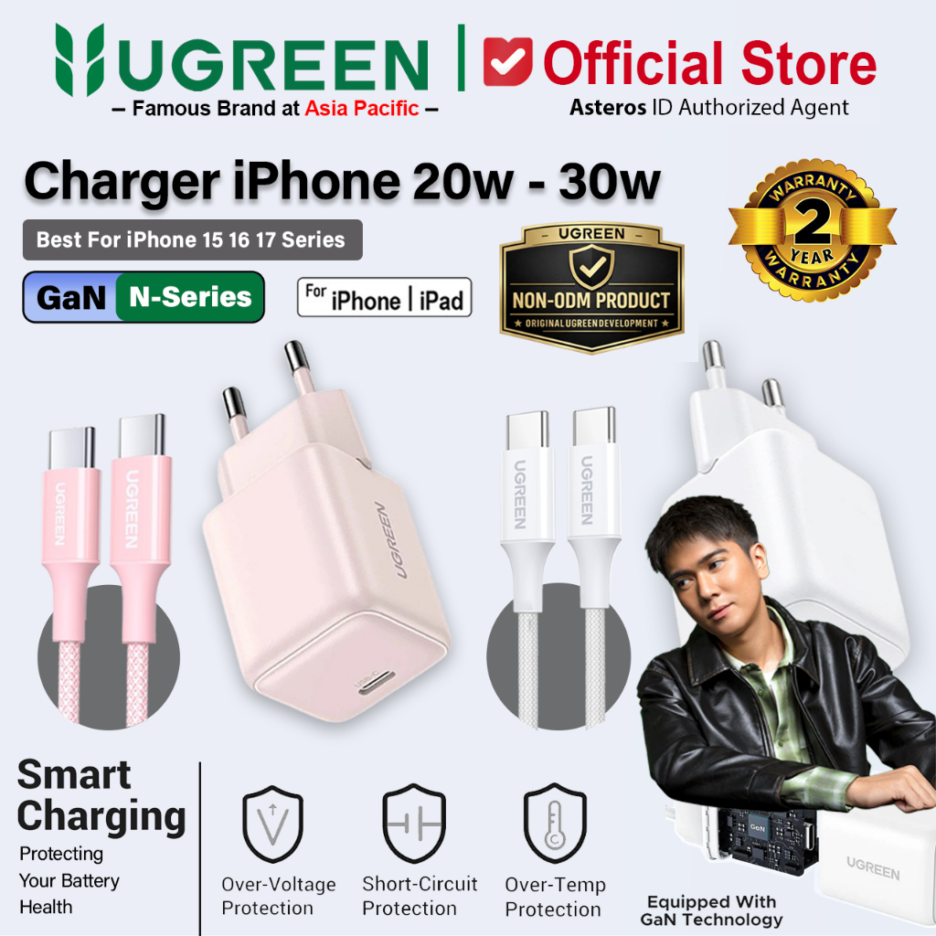 UGREEN Charger iPad Google PD Type C To Type C FAST Charging