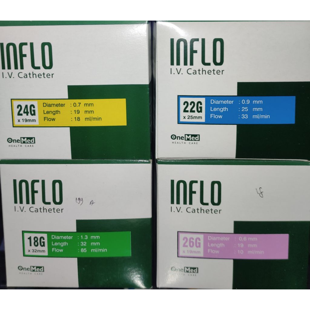 Inflo No 18,20,22,24 dan 26 onemed / I.V Catheter (PER PCS)