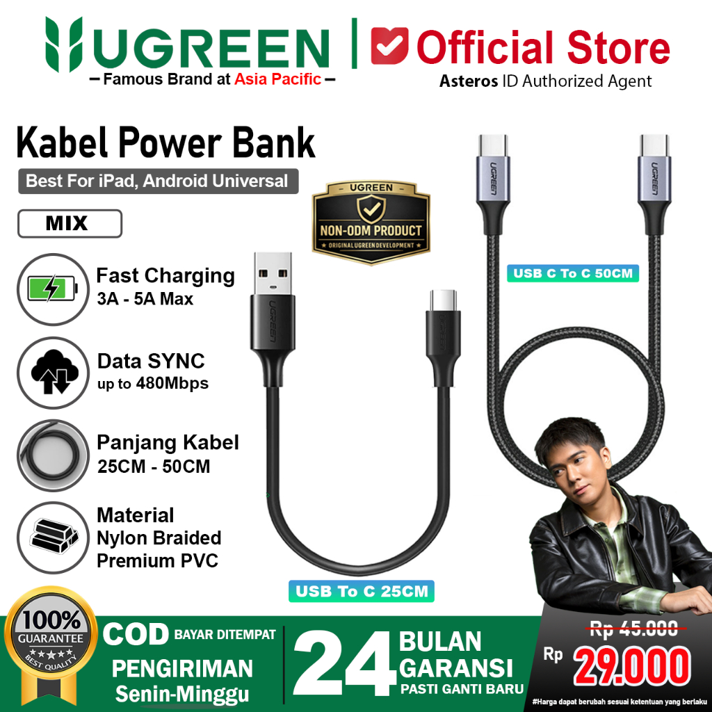 UGREEN Kabel Data Power Bank 25Cm 50Cm Usb Type C, Micro Usb, PD Type C Fast Charging