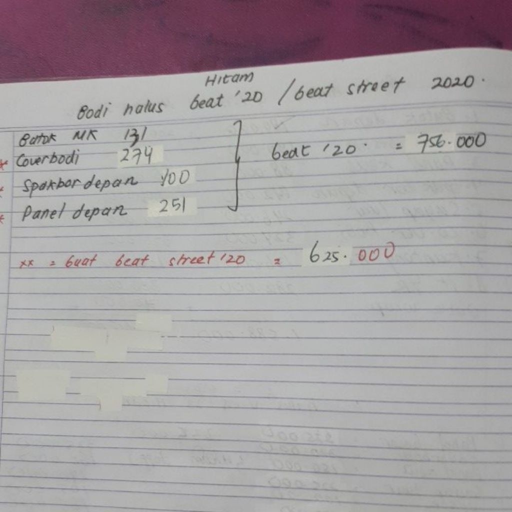 Bodi halus beat 2020 / beat street 2020 hitam