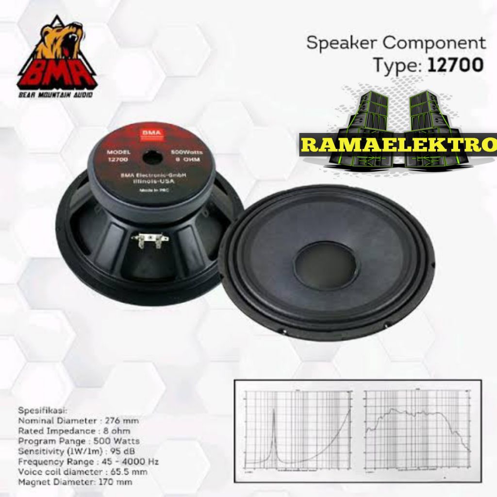 SPEKER 12 IN , SPEAKER BMA 12700 12 INCH