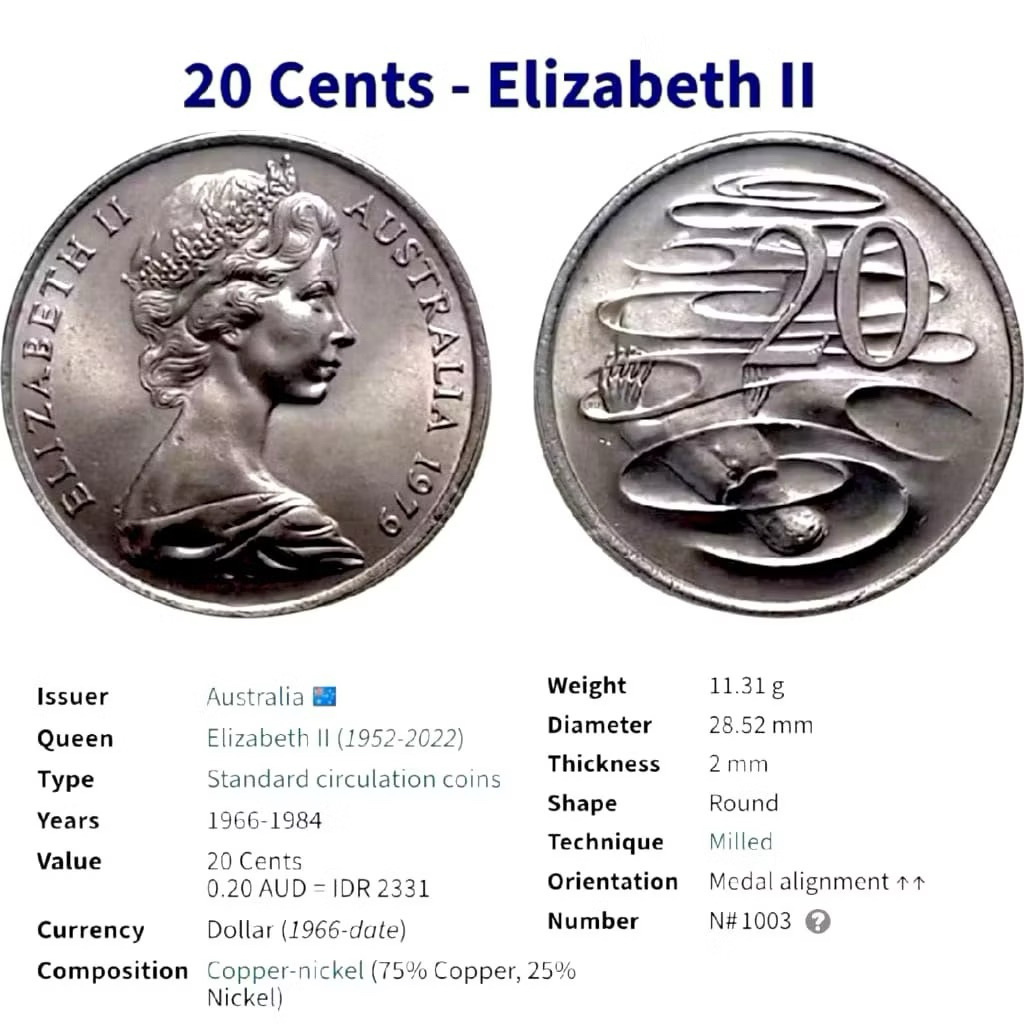 Koin Coin Perak 20Cent Elizabeth / Australia Elizabeth