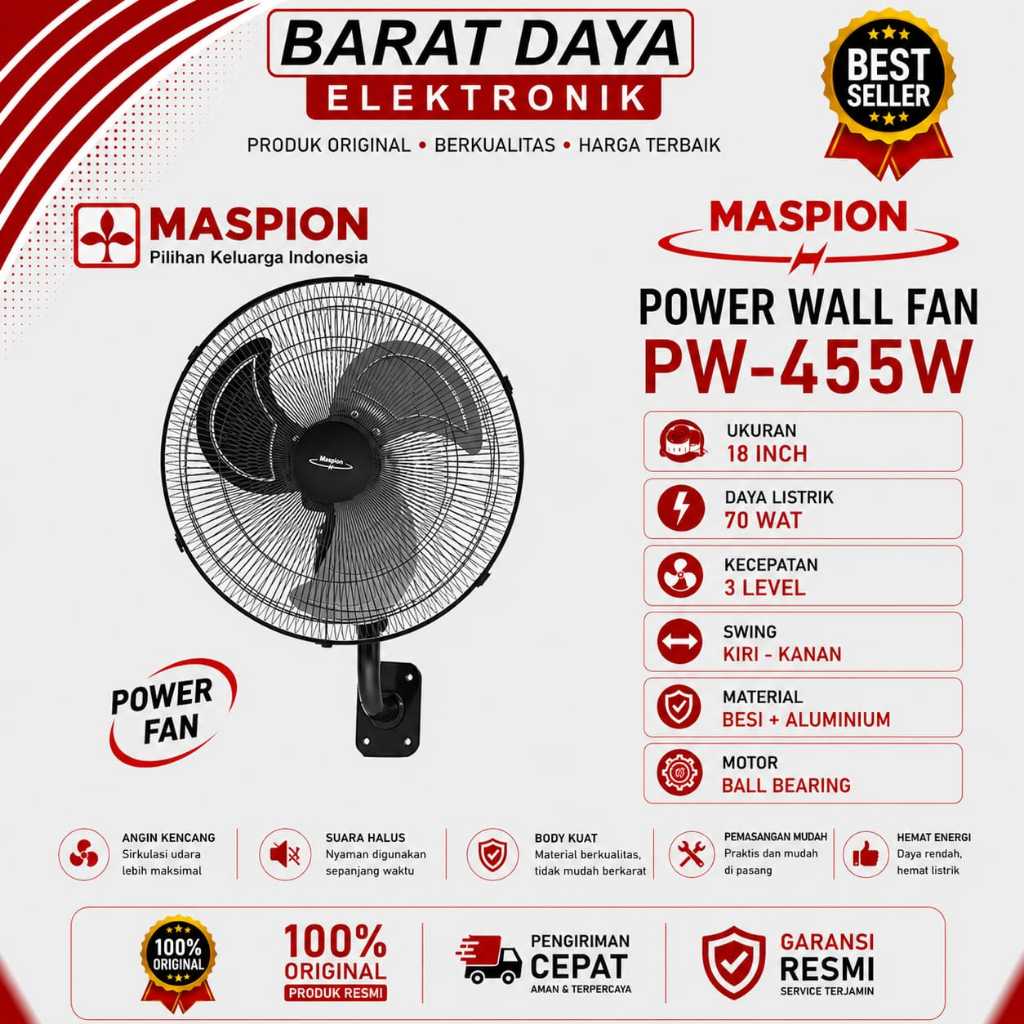 Kipas Angin Dinding Maspion PW 455 Power Fan Kipas Tornado