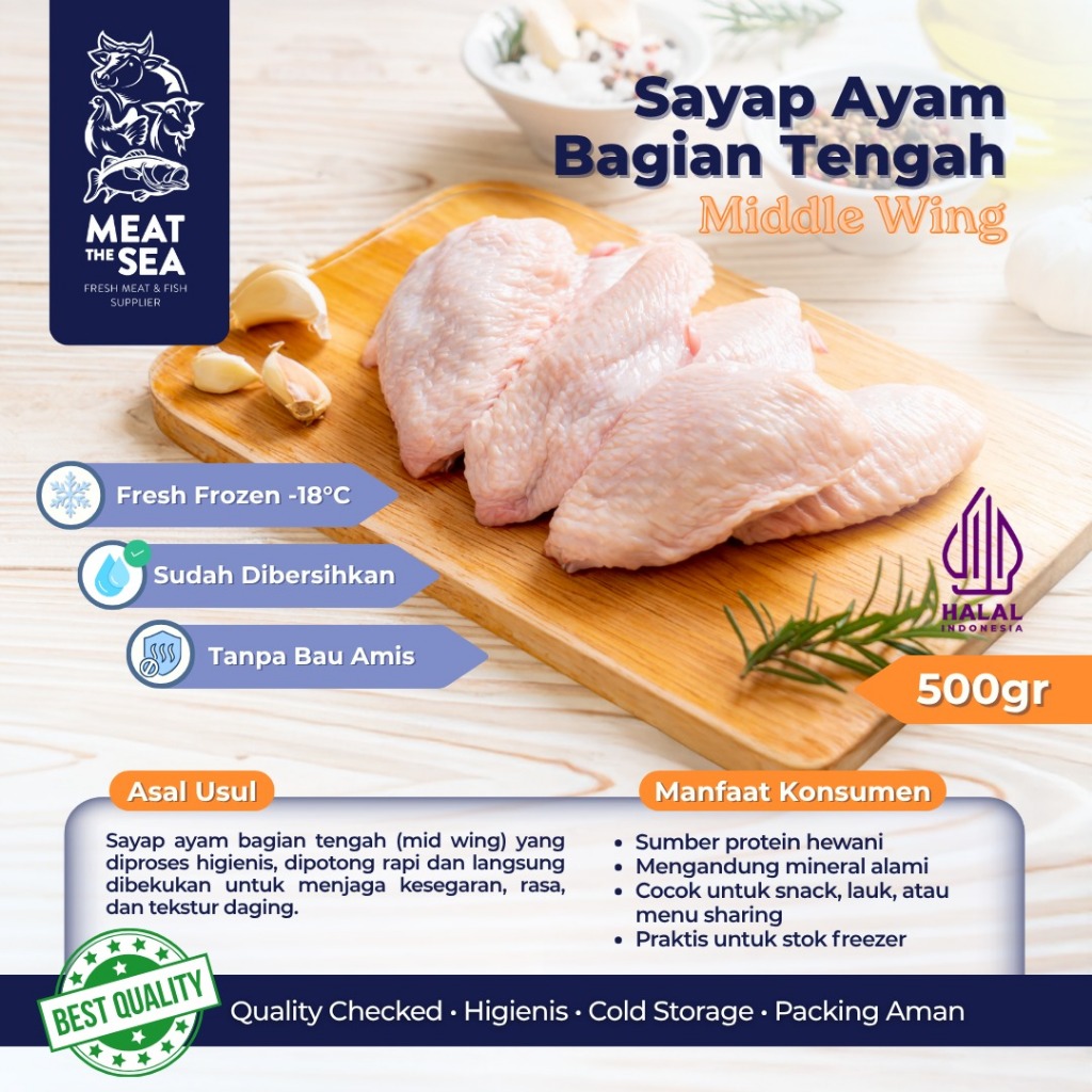 Sayap Ayam Bagian Tengah | Middle Wing | Wingettes