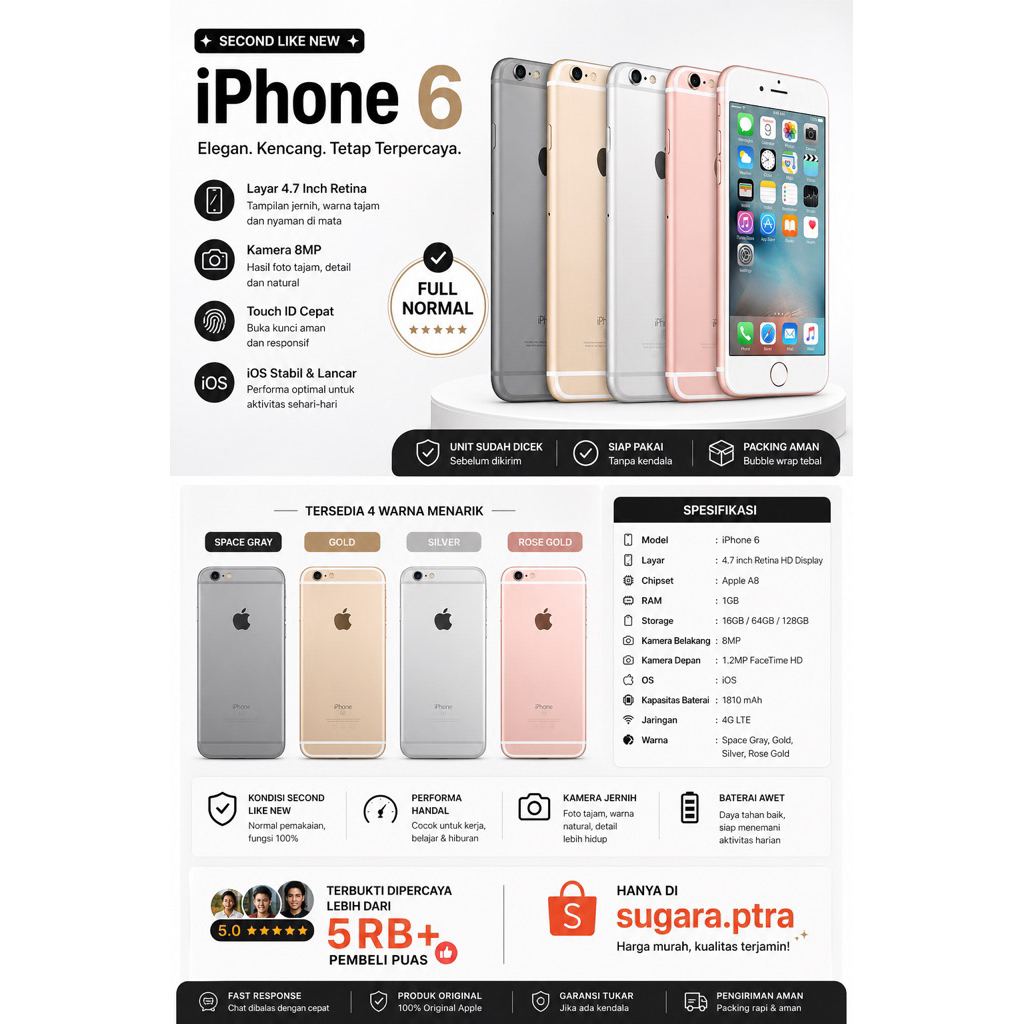 Iphone 6 Wifi only Nominus Internal Random