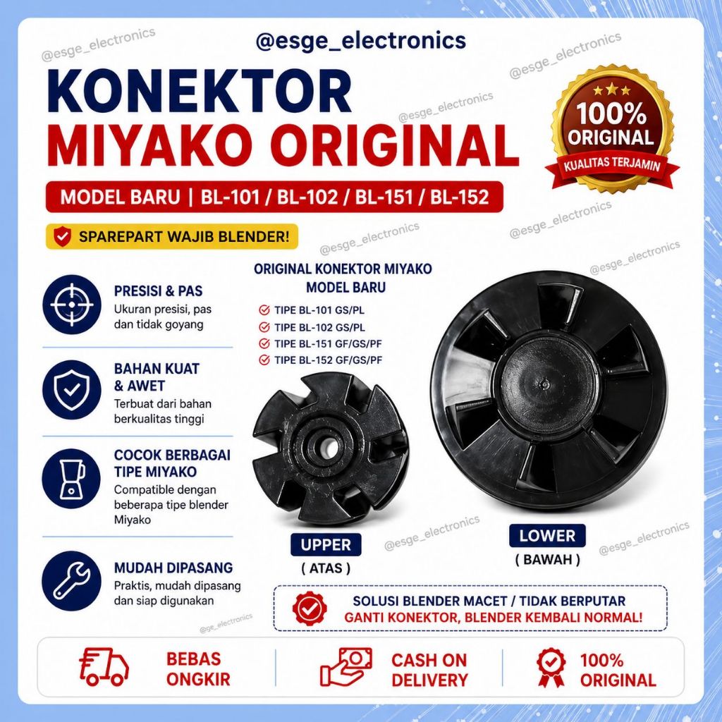 GIGI KONEKTOR GEAR BLENDER MIYAKO BARU PLASTIK BL 101 BL 102 BL 151 BL 152 PIRINGAN BLENDER MIYAKO G