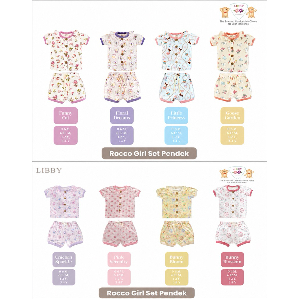 LIBBY ROCCO SET MOTIF CELANA PENDEK LENGAN PENDEK ROCCO SET LIBBY SETELAN ANAK PEREMPUAN