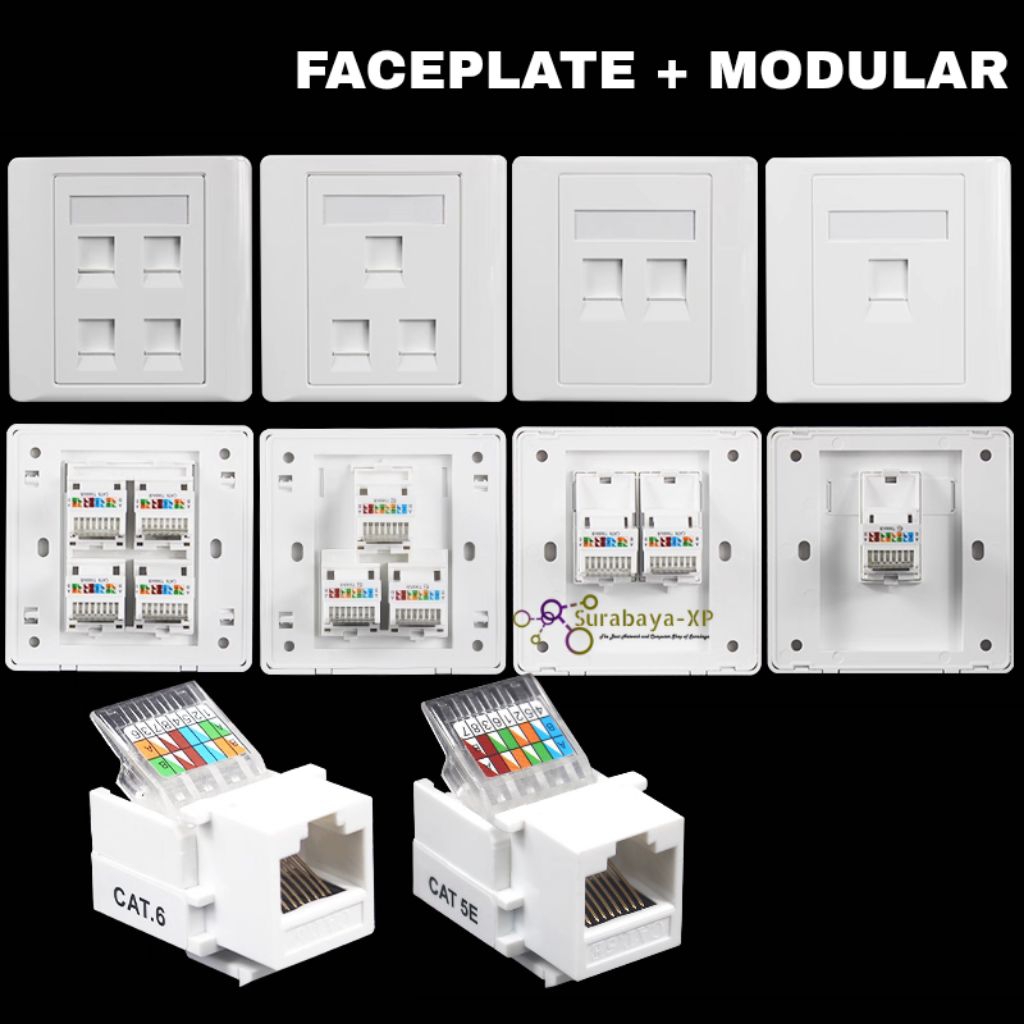 FACEPLATE DINDING + MODULAR RJ45 CAT5E CAT6