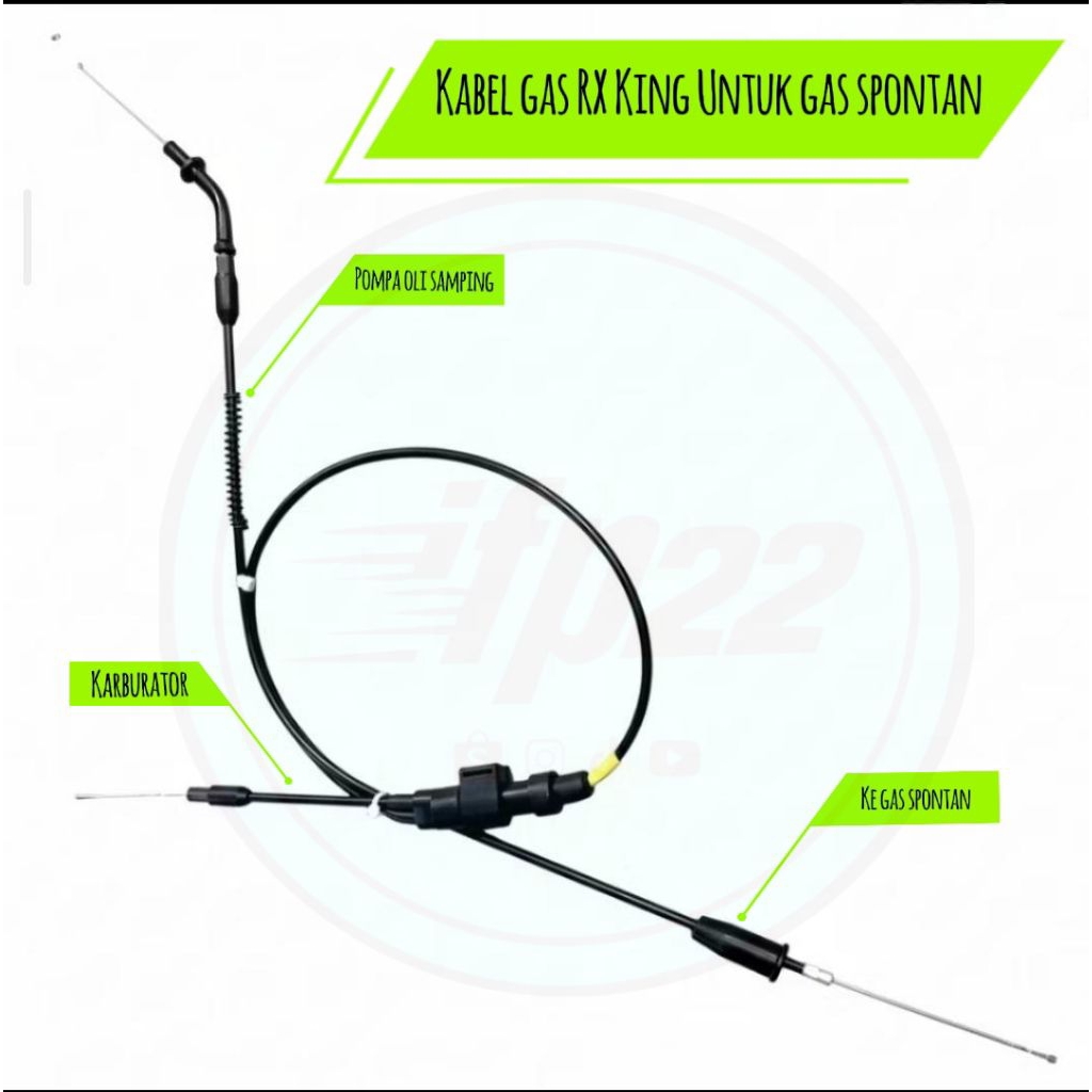 Kabel gas tali gas RX king untuk gas spontan