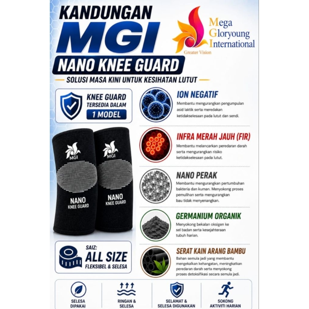 MGI NANO KNEE GUARD (DEKER LUTUT)