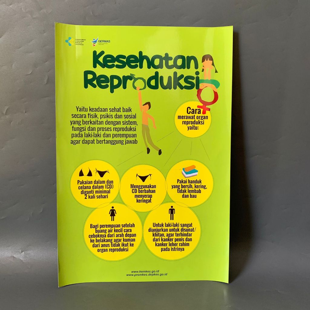 Poster Kesehatan Reproduksi (Kespro) - Poster Kedokteran - Poster Kebidanan - Poster kesehatan.