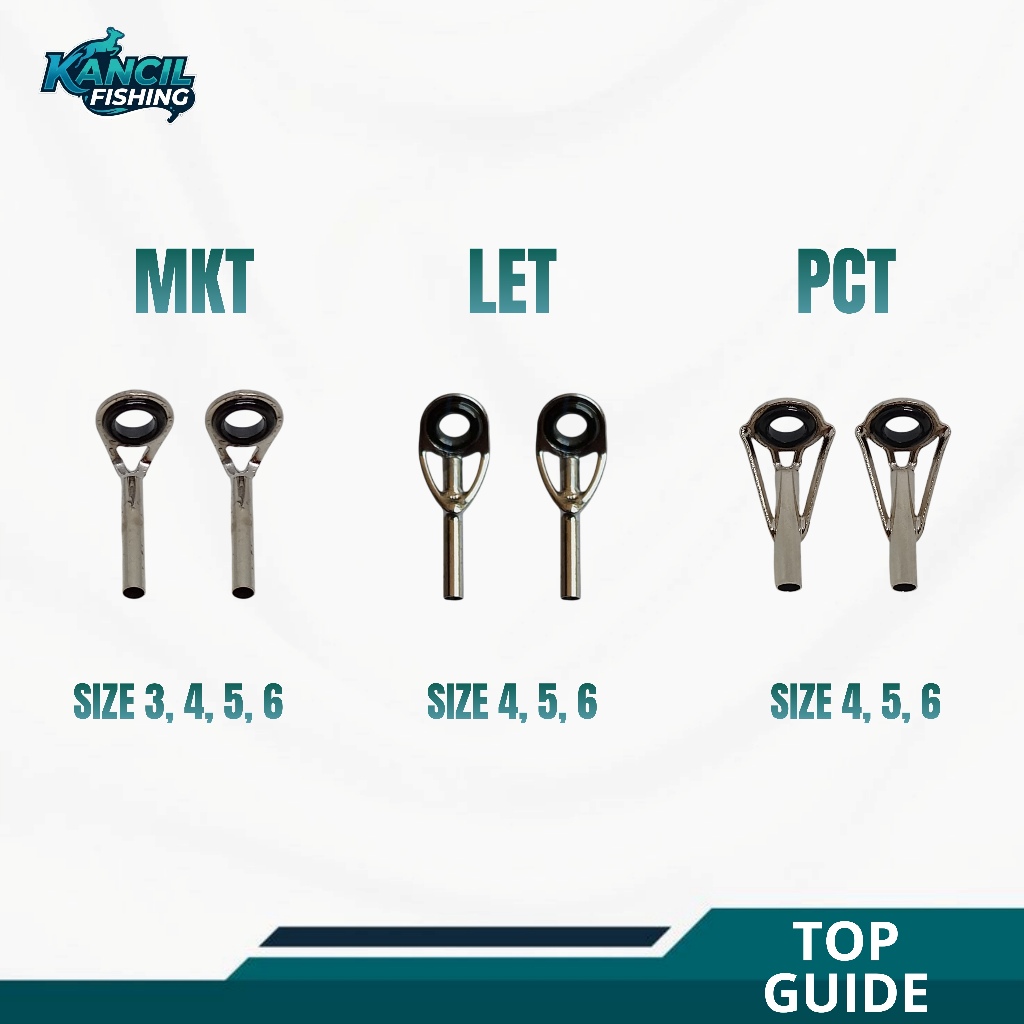 Ring Guide TOP Joran / Ujung Joran Pancing
