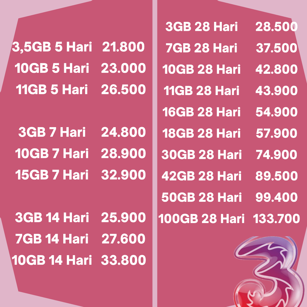 Isi Ulang Paket Data Kuota Internet Tri Three HAPPY 3,5G 5GB 6GB 9GB 7GB 11GB