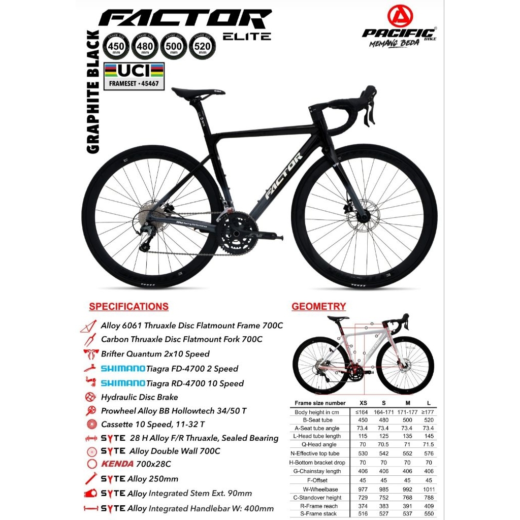 roadbike pacific factor elite