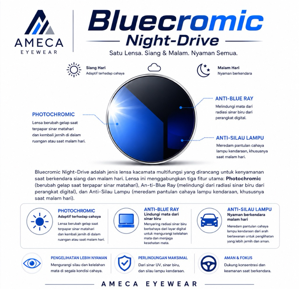 Lensa Night DRIVE - Bluechromic NIGHT DRIVE - Normal/Minus/Cyl