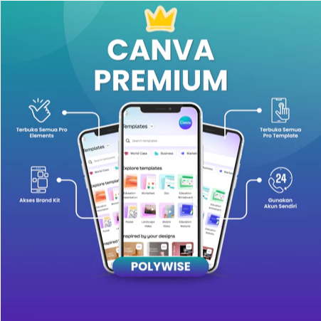 75.000++ Template Desain Canva Premium & Template Canva Pro Siap Pakai
