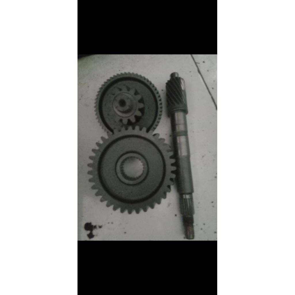 rasio nmax