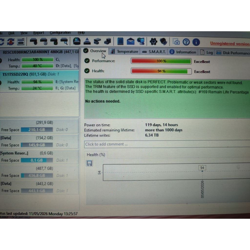 SECOND SSD SATA 3 TRANSCEND 1TB