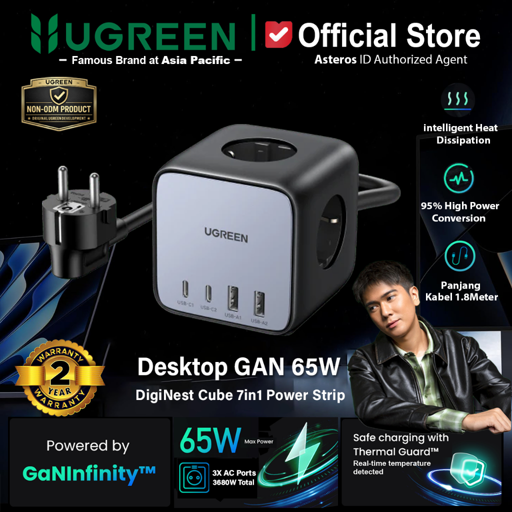 UGREEN Desktop Charger DigiNest 65w USB A USB C Power Socket 60113