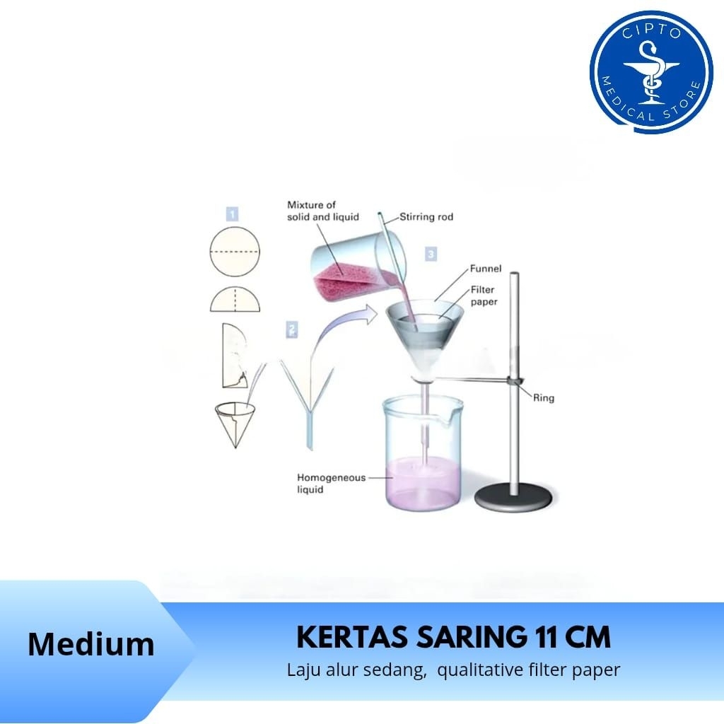Kertas Saring Bulat - Kertas Saring Lab