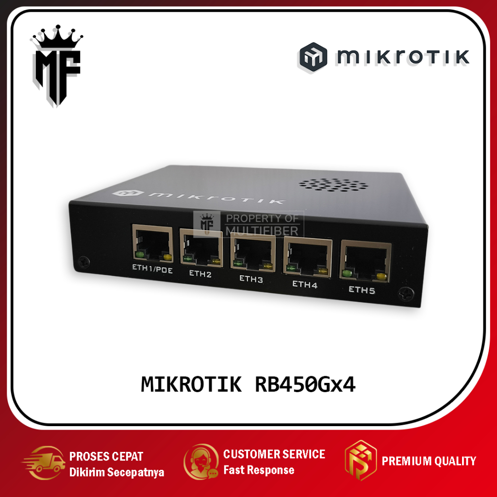 MIKROTIK ROUTERBOARD RB450Gx4