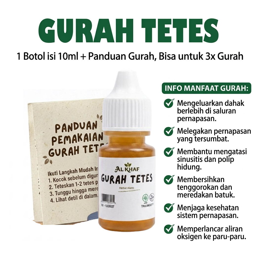 Gurah Tetes Lendir Dahak, Sesak Napas Dada Terasa Berat Lendir Berlebih Radang Tenggorokan