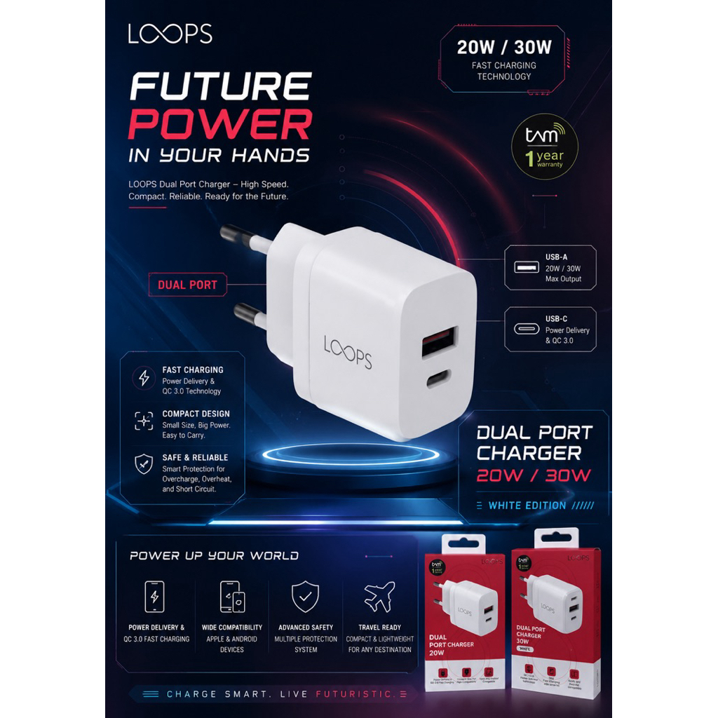 Charger Iphone/Android 20/30 Watt loops dual charger