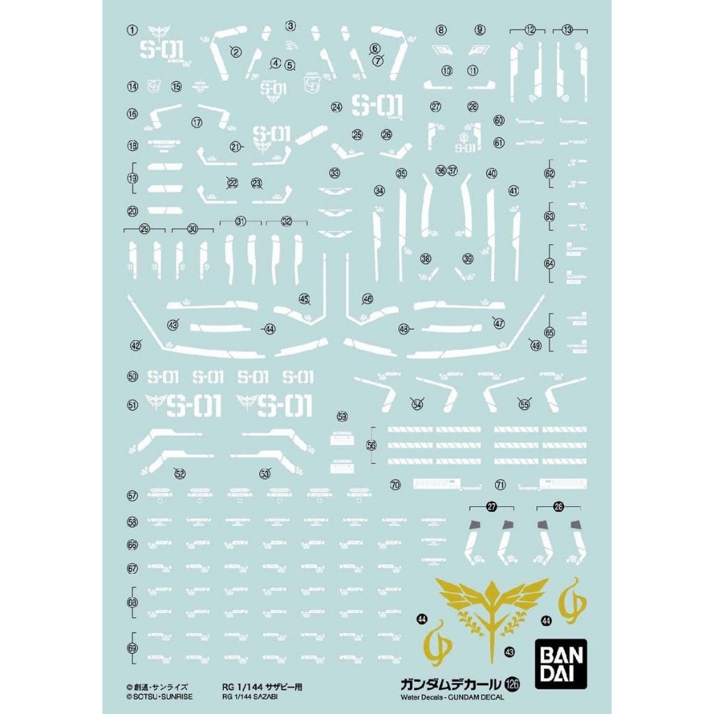Bandai water decal rg sazabi