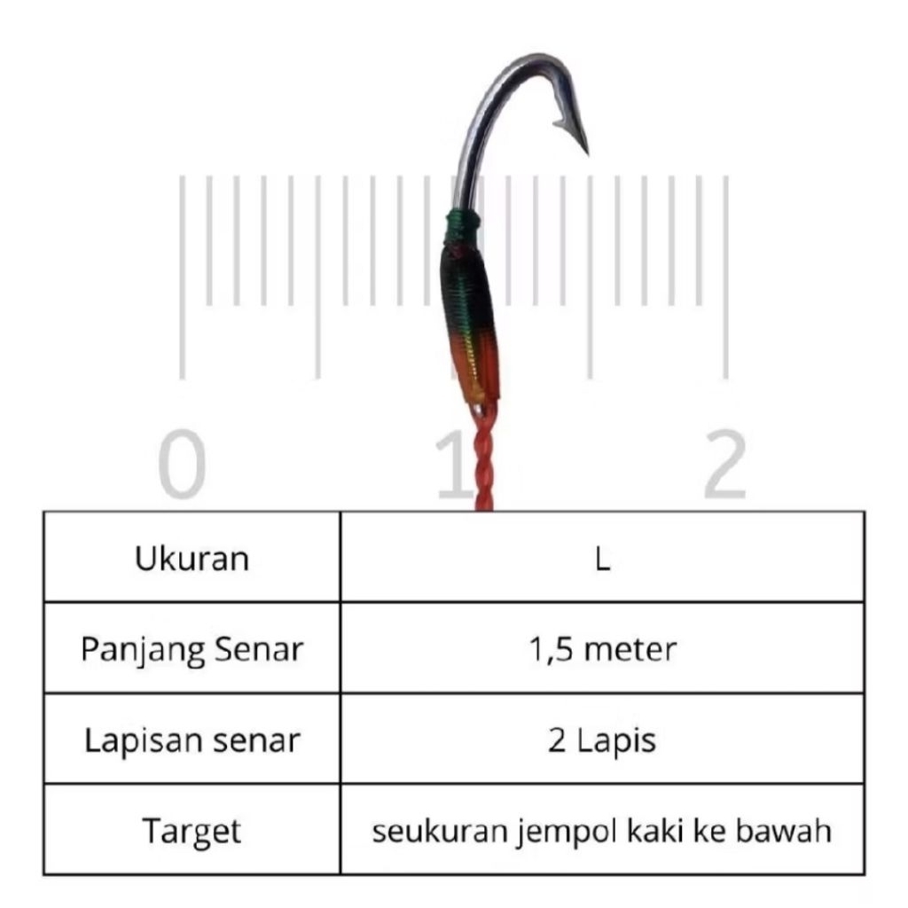 MURAH KAIL BELUT BAHAN BAJA/UREK BELUT RAKITAN/UREK BELUT SAWAH/UREK BELUT EMPANG/UREK BABON/UREK SI