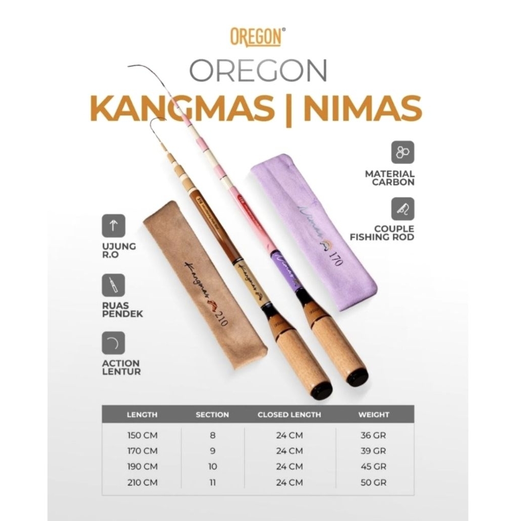 Joran Tegek Kangmas Nimas Micro fishing