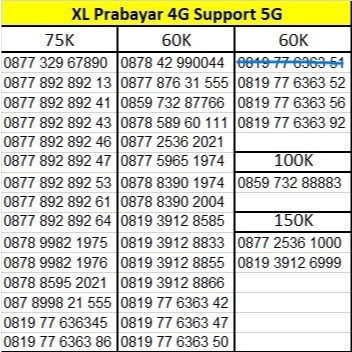 Nomor Cantik XL 4G Support 5G No Seri Ulang Tahun Lahir / 776363 / 892 892 Nomer Kartu Perdana Praba