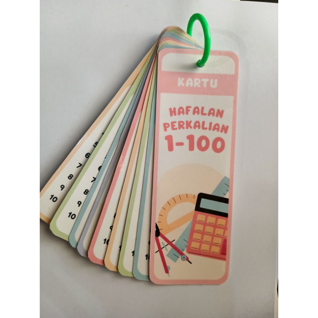 CUSTOM FLASHCARD / Mainan Edukasi / Flashcard Hafalan / Flashcard Belajar / Custom Kartu Gambar dan 