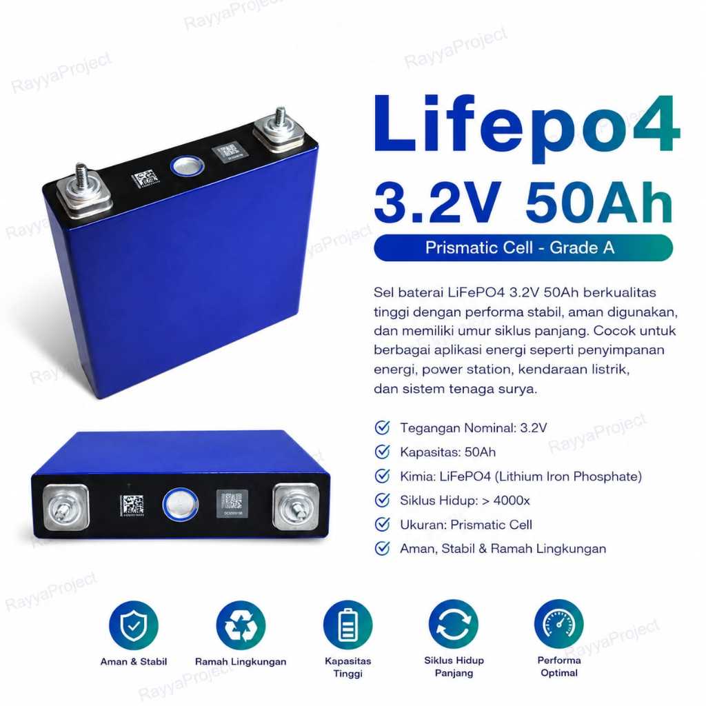LIFEPO4 50AH 3.2V 2C BARU