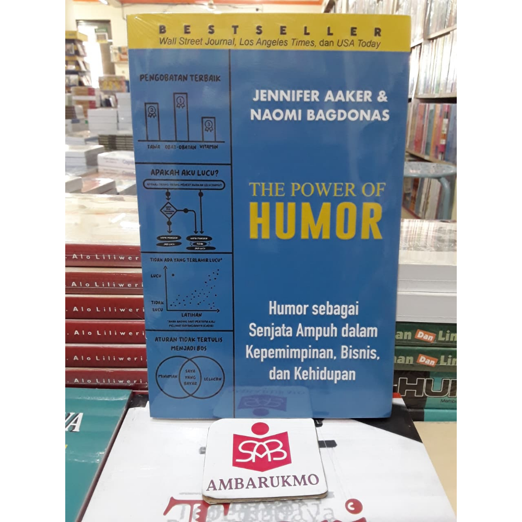 The Power Of Humor-Jennifer Aaker-Alvabet