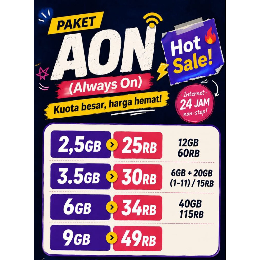 Kuota Tri AON - Paket Data Tri