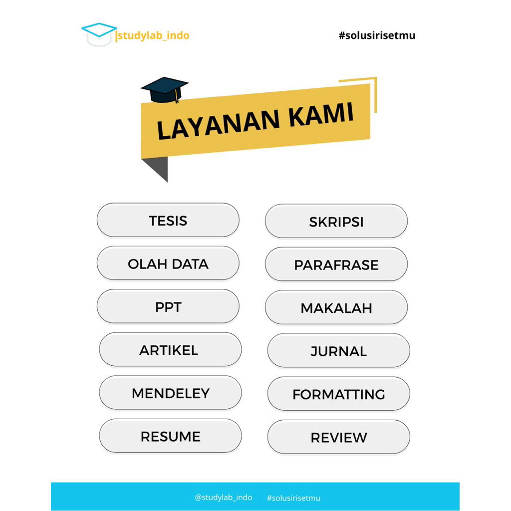 Pembuatan Tesis, Skripsi, Makalah, PPT, Artikel, Mendeley, Parafrase, dll