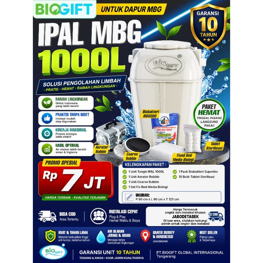 IPAL MBG BIOGIFT 1000-6000 Liter | Pengolahan Limbah Dapur MBG