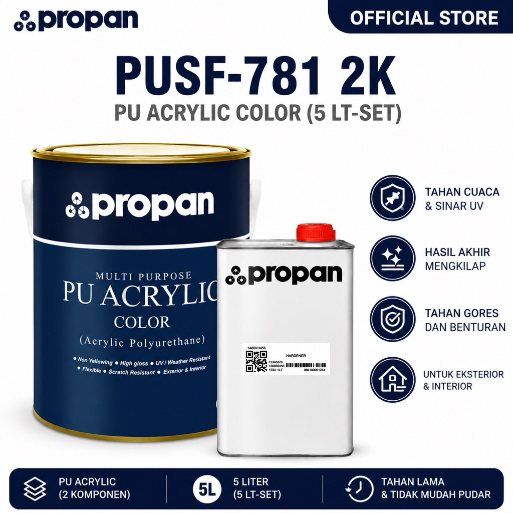 Propan PUSF-781 2K PU Surfacer Grey 1 Galon (4L + Hardener 1L) | Cat Dasar PU Acrylic Primer