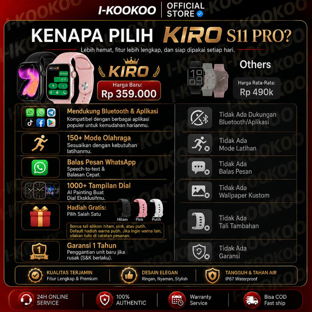 BEST DEALS [Garansi 1 Tahun] KIRO Smart WATCH S11 Pro AI Smartwatch for iPhone WhatsApp Message