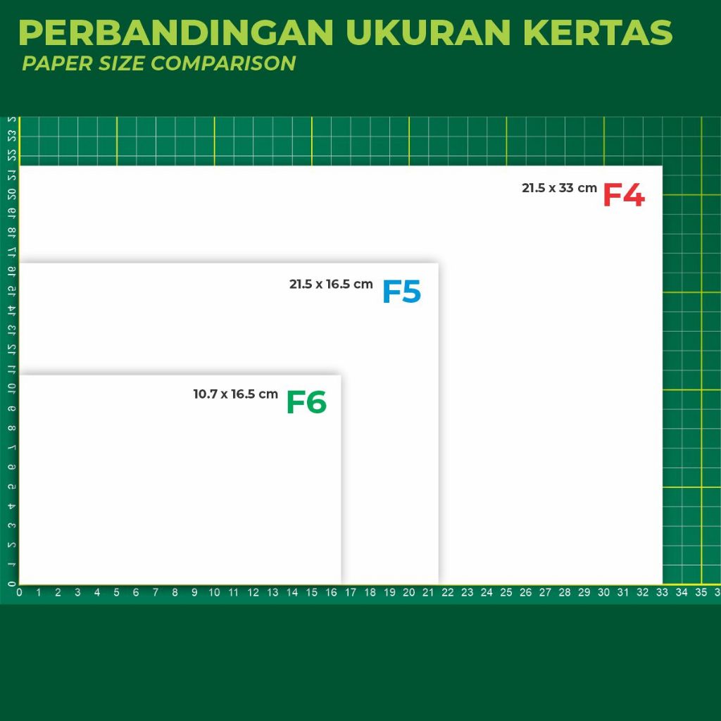Kertas HVS 1 rim / 500 lembar