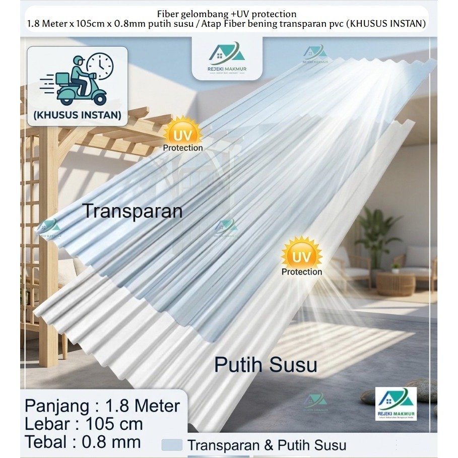 Fiber gelombang +UV protection 1.8 Meter x 105cm x 0.8mm putih susu / Atap Fiber bening transparan p