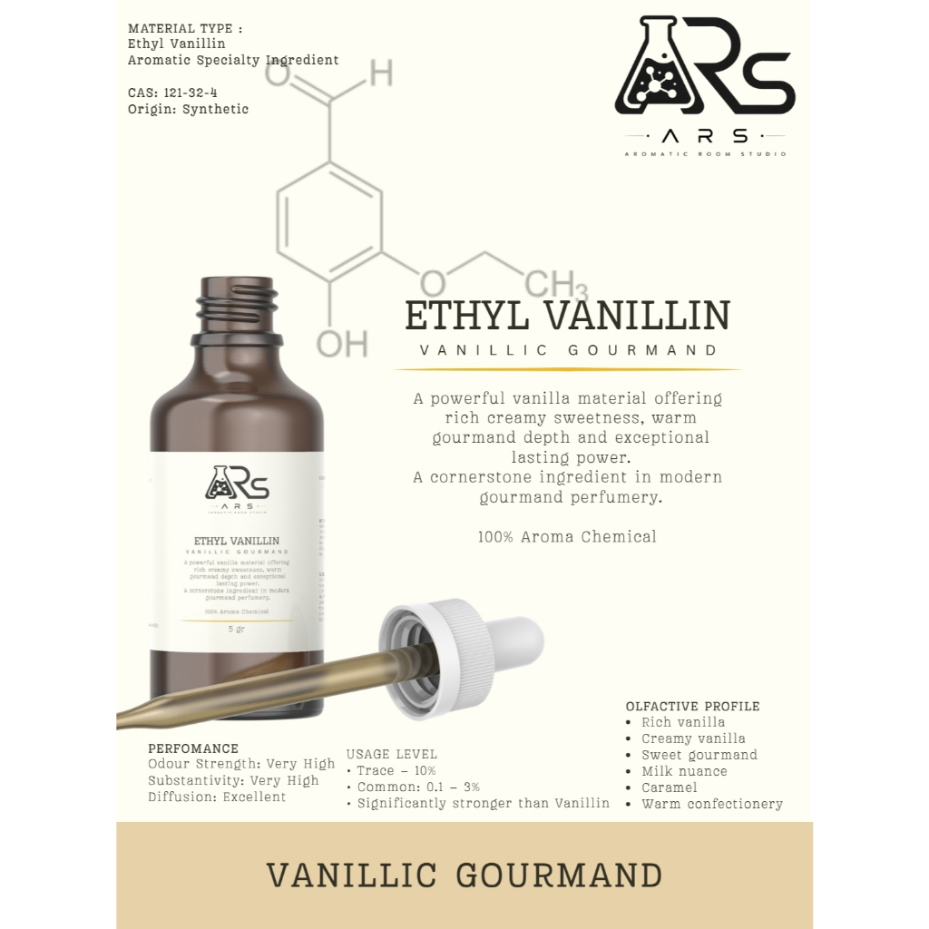Raw Material Parfum Ethyl Vanillin PURE
