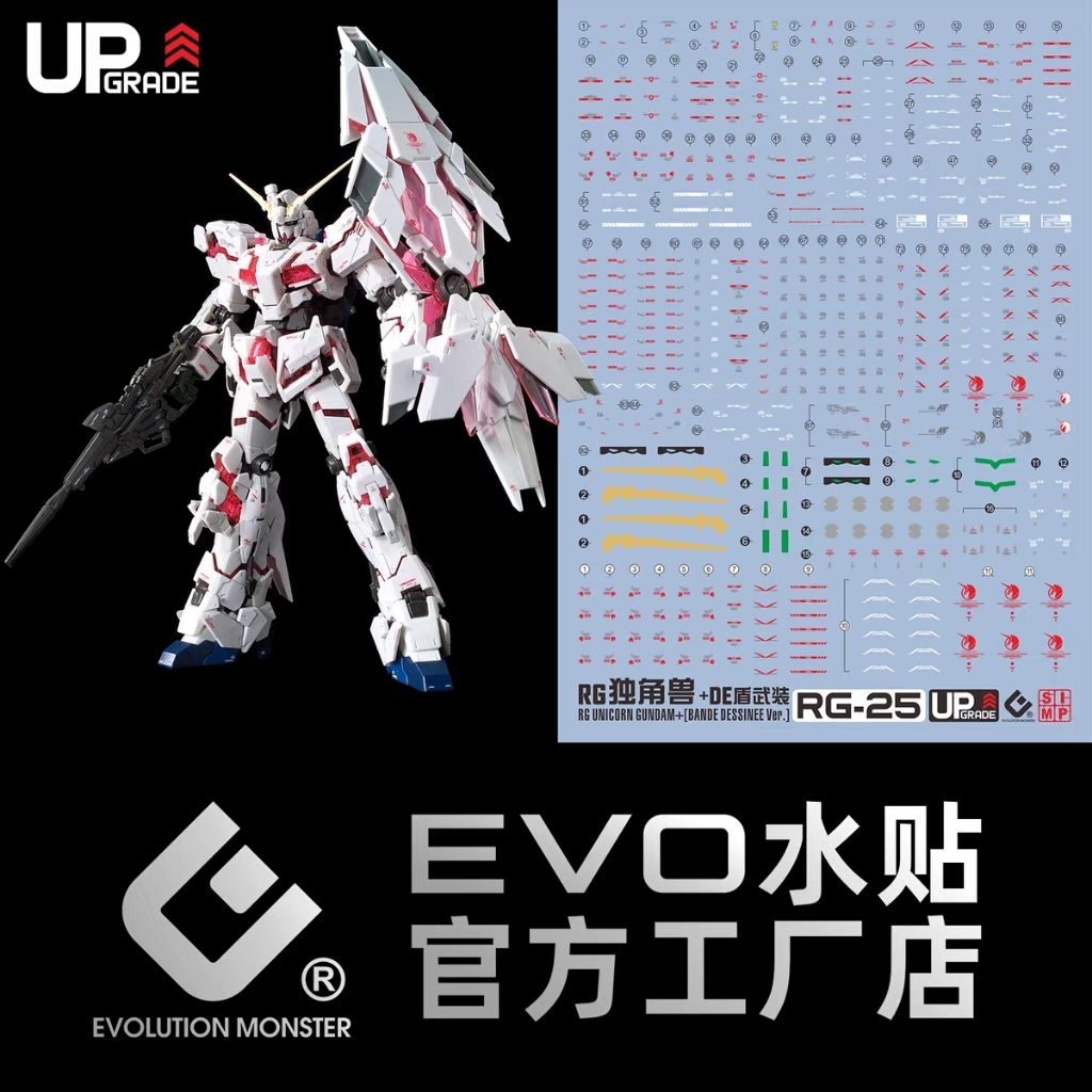 RG Unicorn evo water decal
