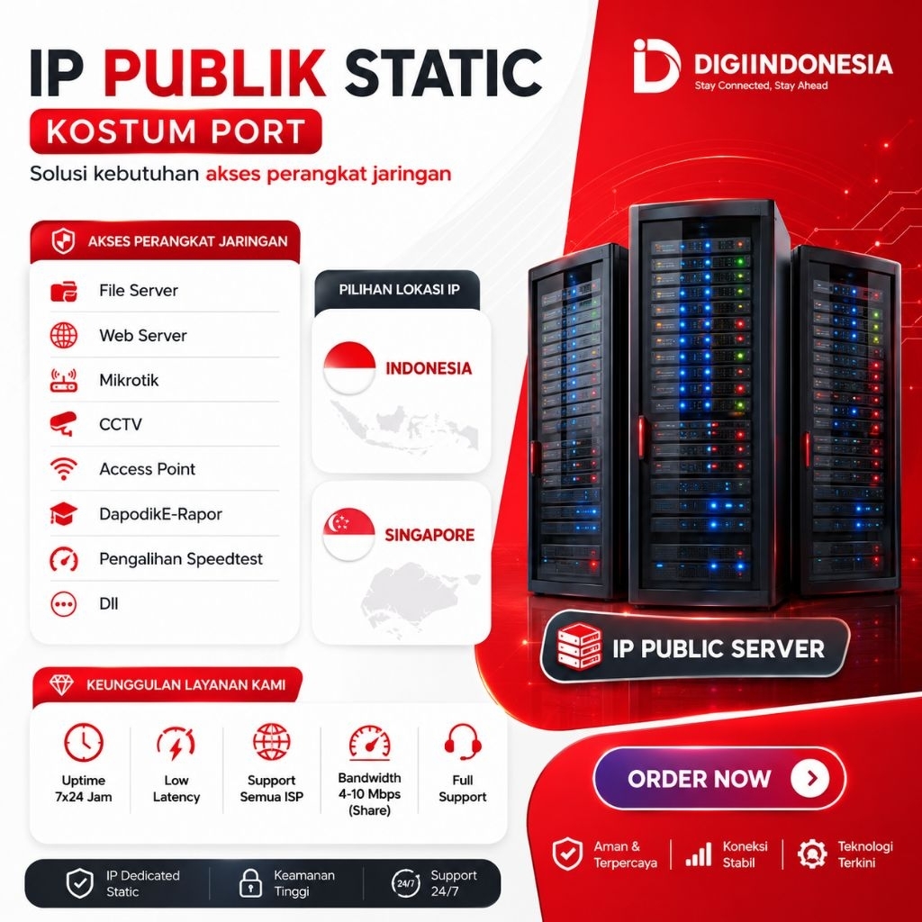 IP Publik Statik IP Public Static Costum Port